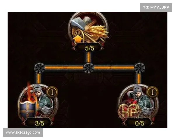 如何在列王的纷争中快速提升实力并稳步占领全球霸主之位 如何在列王的纷争中快速提升实力并稳步占领全球霸主之位