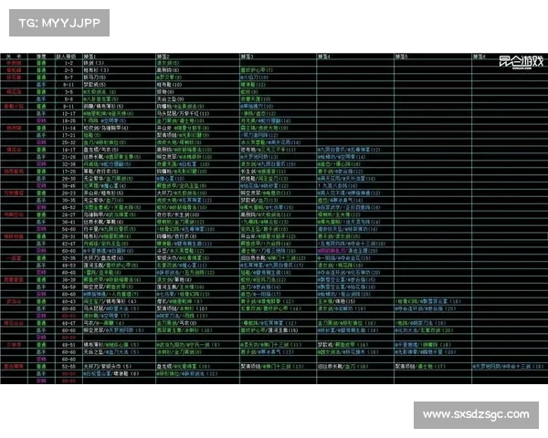 佩鲁斯掉落物品全面解析与获取攻略技巧详解