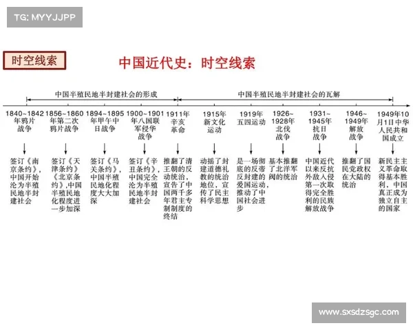 殖民遗产与文化认同的重塑:从社会变革看殖民地对现代社会的深远影响 殖民遗产与文化认同的重塑:从社会变革看殖民地对现代社会的深远影响