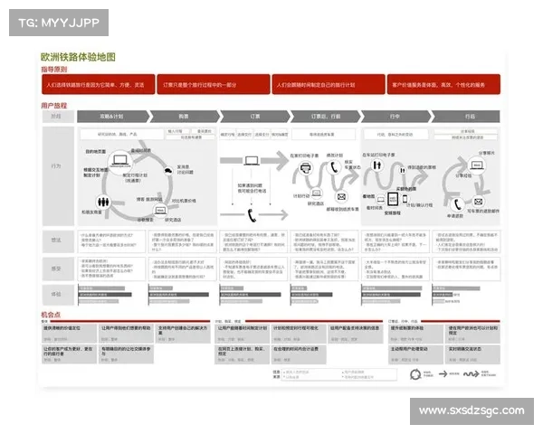 澄海3C5.49版本地图下载必看清单及详细指南