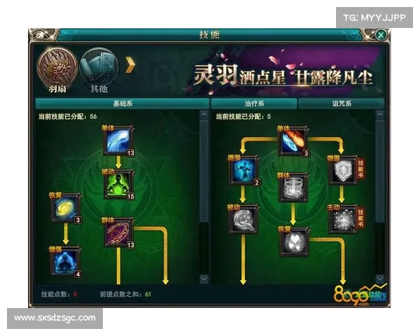 御龙在天弓箭系统全面解析与操作技巧详细指南 御龙在天弓箭系统全面解析与操作技巧详细指南