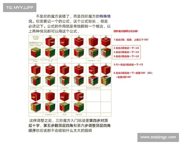 破解华容道难题的高效策略与思路解析：从初学到进阶技巧
