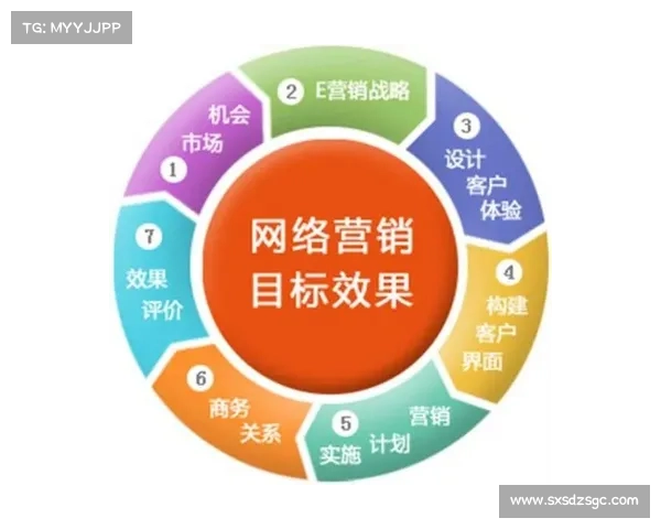 如何通过以然并卵网站激发创意思维提升个人创意能力 如何通过以然并卵网站激发创意思维提升个人创意能力