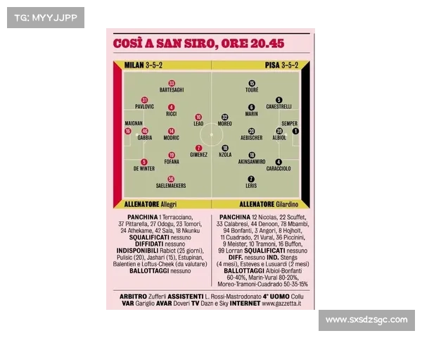 从欧冠到意甲的全景透视：欧洲顶级足球联赛体系全方位的深度比较