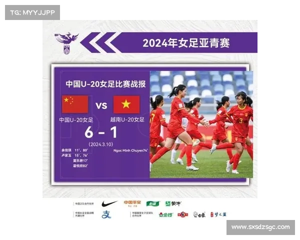如何全面分析中国U20队在亚洲杯中的表现与未来发展潜力