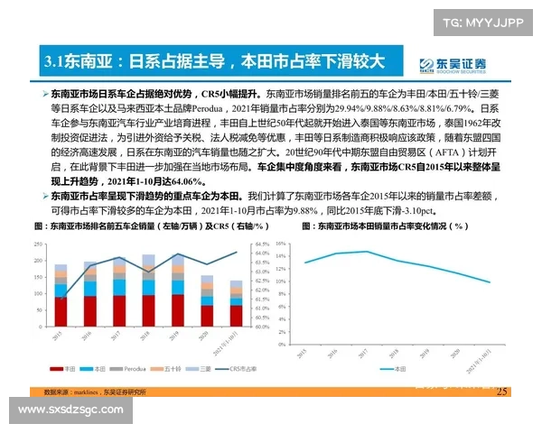 如何参与东盟场地脚车比赛及赛事报名流程详解 如何参与东盟场地脚车比赛及赛事报名流程详解